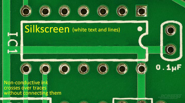silkscreen pcb from PCBGOGO