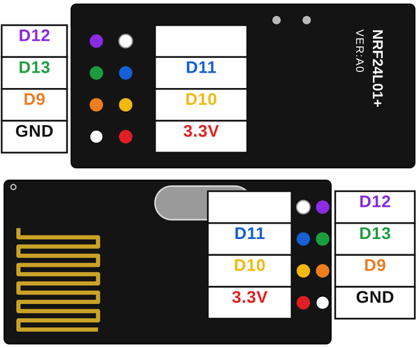 arduino pinout diagram