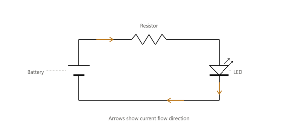 Electronic circuits
